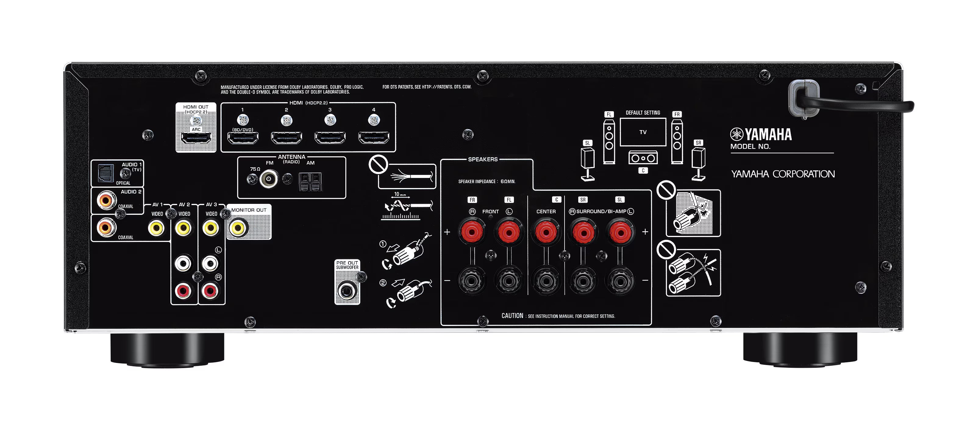 YAMAHA RX-V385 BLACK AV RECEIVER